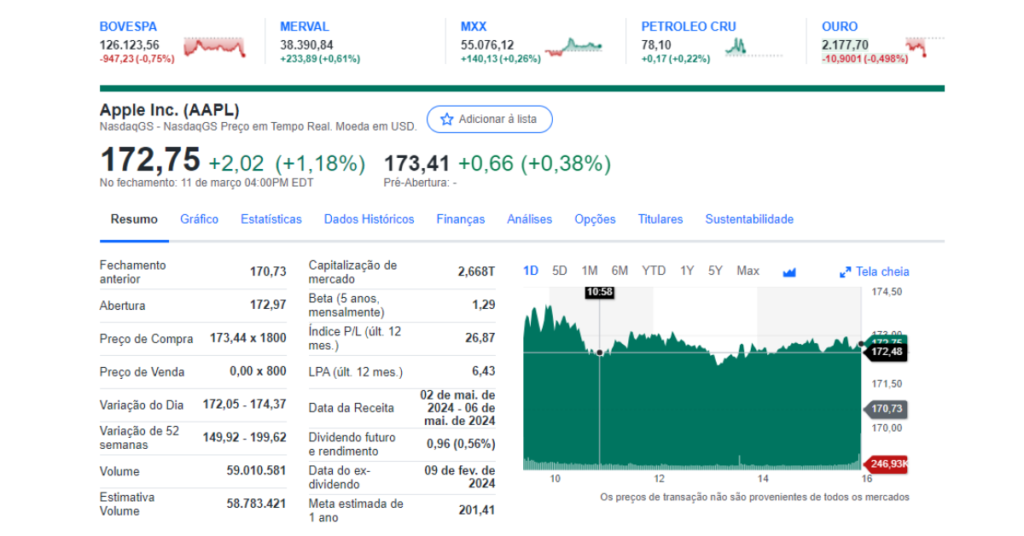 Investir em Dólar no Exterior: Descubra Como Aproveitar Essa Oportunidade